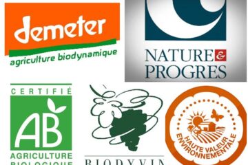 verschillende labels voor biologische wijnen en wijnbouw